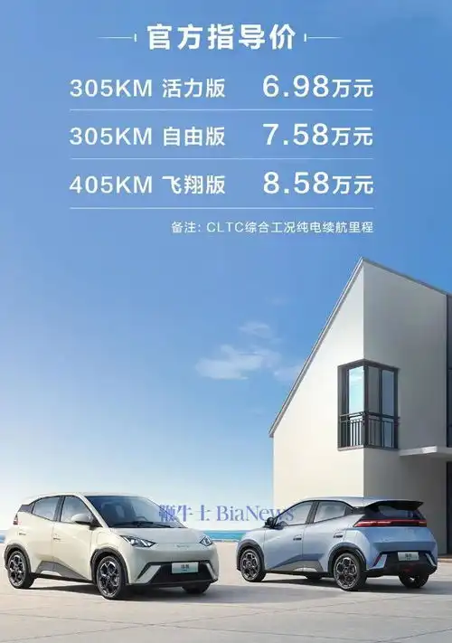 2025款比亚迪海鸥正式上市,起售6.98万