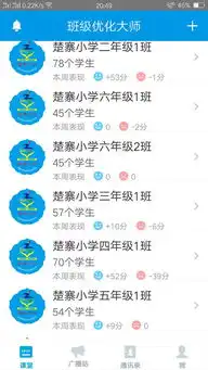 班级优化大师老师的助手,家长的眼睛,孩子的动力