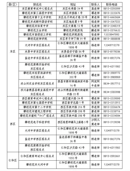 攀枝花市2022年普通高考报名通告