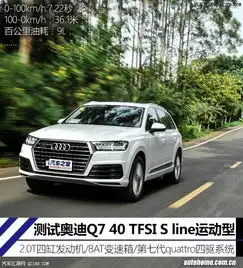 奥迪q7发动机与配置北京限时促销优惠11万