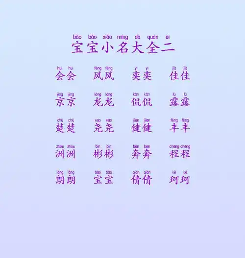 好名受用一生,以下100个宝宝名字精心整理,宝妈看下有没有喜欢的