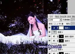 photoshop调色教程斑斓的暗蓝色调外景照片4