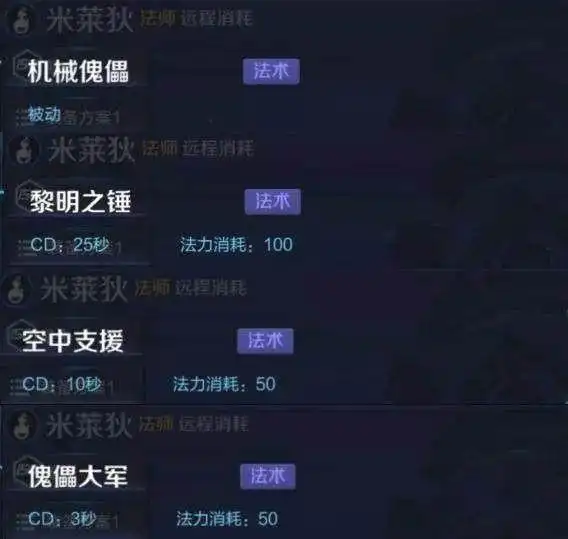 王者荣耀新英雄新皮肤汇总,你需要准备10000点券来购买