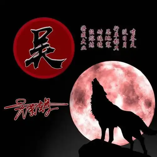 2020专属签名头像做好了,36款十二生肖头像,你是那个幸运人吗
