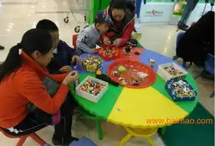 北京大树玩具加盟必赚背靠大树好乘凉益智玩具连锁,北京大树玩具加盟必赚背靠大树好乘凉益智玩具连锁生产厂家,北京大树玩具加盟必赚背靠大树好乘凉益智玩具连锁价格