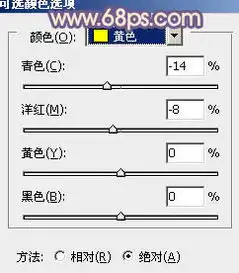 测试一个超长简介的文章