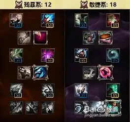 lol英雄联盟s6季前赛新版中单天赋怎么加点