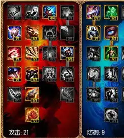 18级lol齐天大圣天赋怎么加