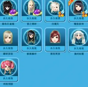 本人想卖炫舞游戏号等级185年紫qq等级26vip会员2求能卖到什么价格