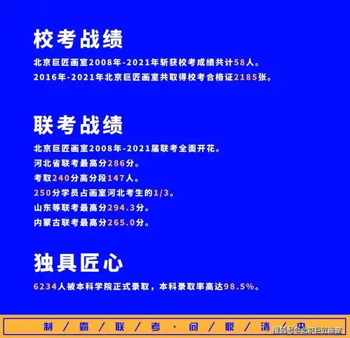 北京巨匠画室暑假班招生简章这一次,为明天而战