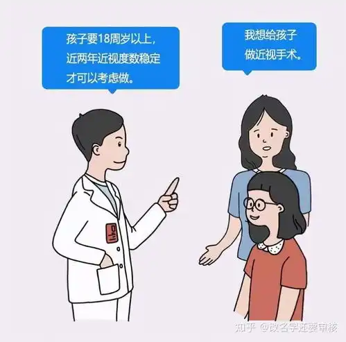 儿童青少年近视防控方法高中生篇