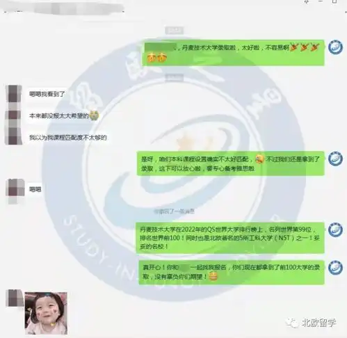 2022丹麦留学,暂无雅思绩点低都不是问题,丹麦技术大学最新offer任你参考