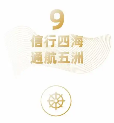 2020年招商轮船十大关键词