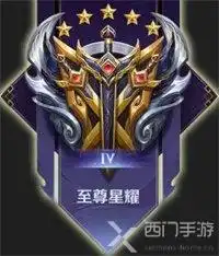 王者荣耀段位排列顺序2022