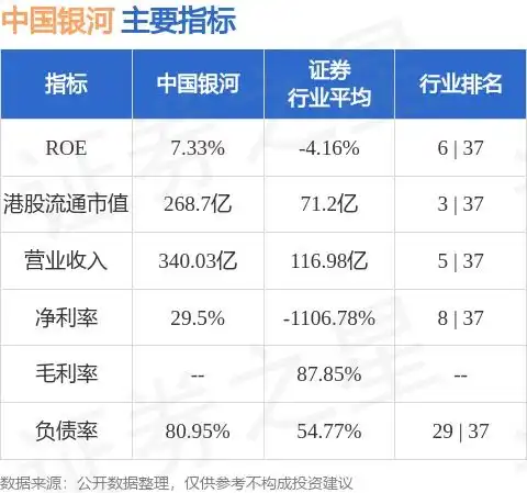 中国银河06881.hk发布公告,公司已于2025年5月12日完成2025年度第八期短期融资券发行