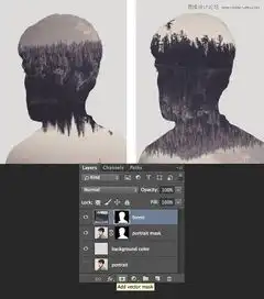 设计经验教程分享素材中国文章jy.sccnn.com
