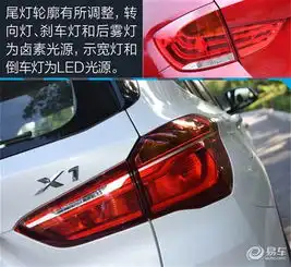 买or不买敢作敢为全新宝马x1媒体试驾