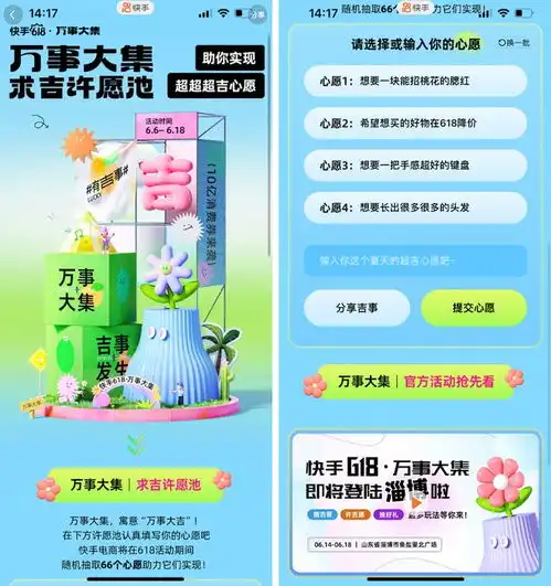 一句吉祥话,被快手电商办成了一场万事大集