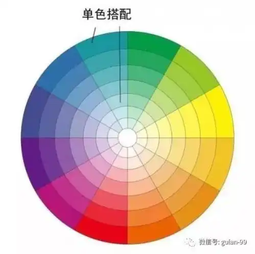 美甲色彩搭配的常用方法