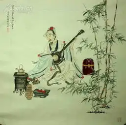 现当代著名工笔大师,当代张大千工笔手绘