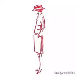 lv迪奥爱马仕香奈儿等全球时尚品牌大跨界