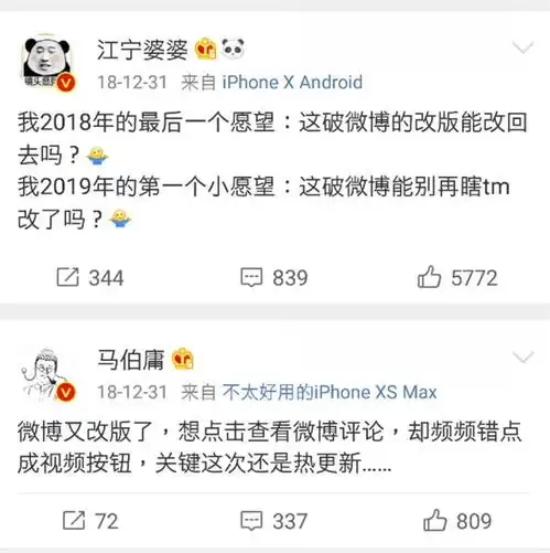 从腾讯网易到搜狐,为什么那些微博杀手都没有成功