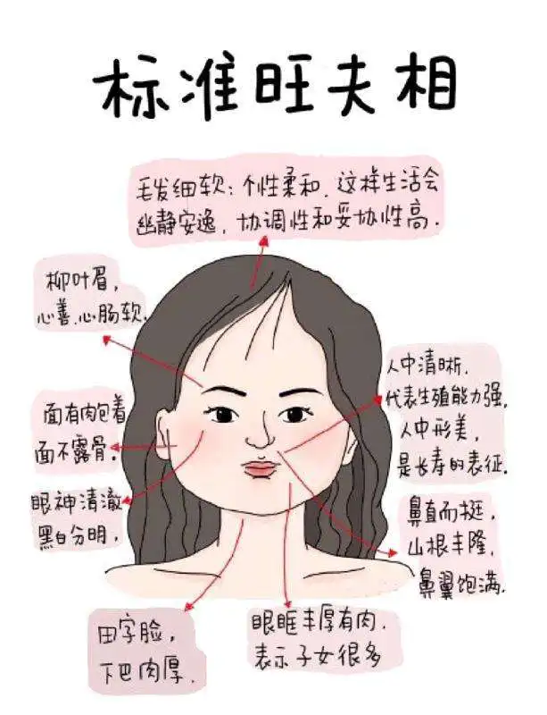 2021年女人啥面相会成为官太太富太太,拥有就是幸福豪门
