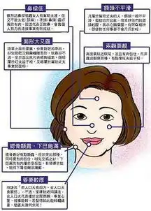 测试一个超长简介的文章