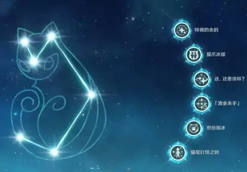 原神钟离虽然很好用了,但是不是配双岩的话还称不上t0.5