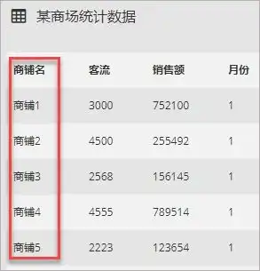 手把手教你绘制自定义地图