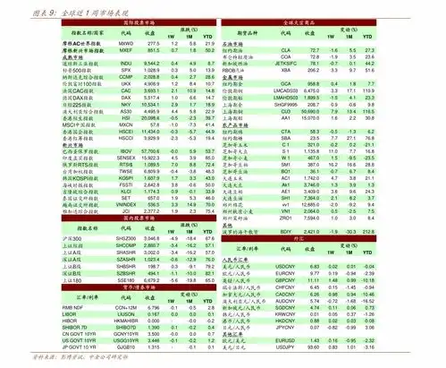 东北证券奈雪的茶2150.hk高成长赛道上的新式茶饮新星