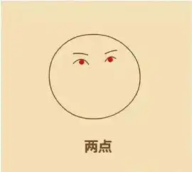 如何成为一名灵魂画手