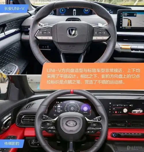 上市就卖爆的影豹,帅过奥迪的长安univ谁才是平民轿跑天花板