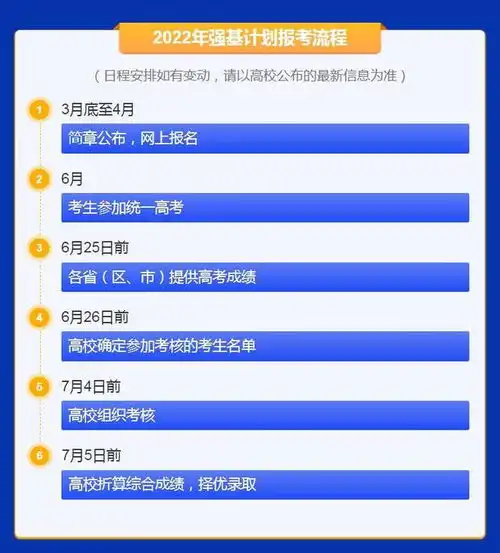 2022年强基计划招生工作启动参与高校增至39所