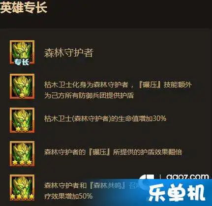 战争纪元手游罗伊德怎么样罗伊德详解