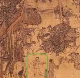 拓展丨古代肥宅也喜欢喝奶茶点外卖