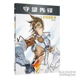 孔网分类
