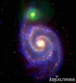 星系撞击后壮观图像光谱颜色分析揭真实场景