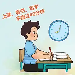 儿童青少年近视防控科普知识小学46年级和中学生