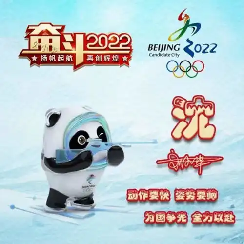 2022你的微信头像该换了,39张可爱卡通冰墩墩签名头像,请查收