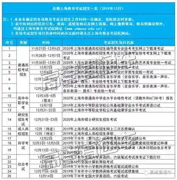 别错过12月的高考热点不止高考体检艺术类统考