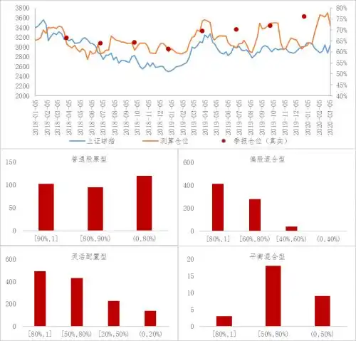 金牛看市a股韧性再显仍需谨防调整风险