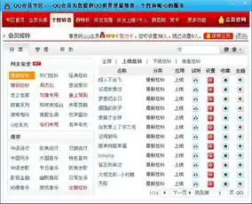 qq会员怎样取消上线下线铃音啊