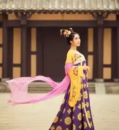 气质粉嫩古装小姐姐,明眸皓齿唇红齿白,明眸皓齿