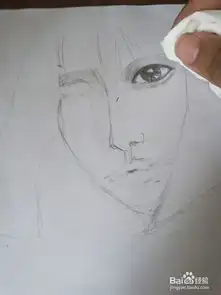 头像简单快速的绘画