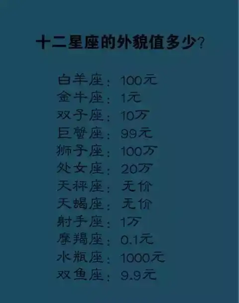 2021年运势好到爆的3个星座,拥有更好的桃花运事业运和财运