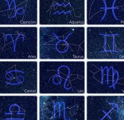 2024年4月14日十二星座每日运势运程指南