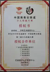 学吧画室招生优惠低至700元