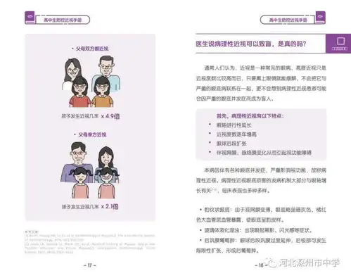 国家卫生健康委高中生防治近视手册