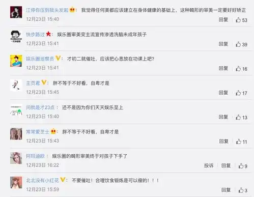 为了减肥,不吃饭吃减肥药催吐竟在中小学成为潮流